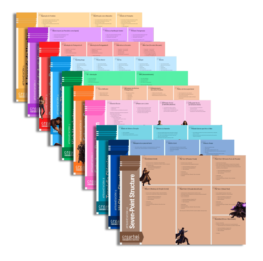 10 mapas visuales imprimibles: solo completa y estructura tu historia